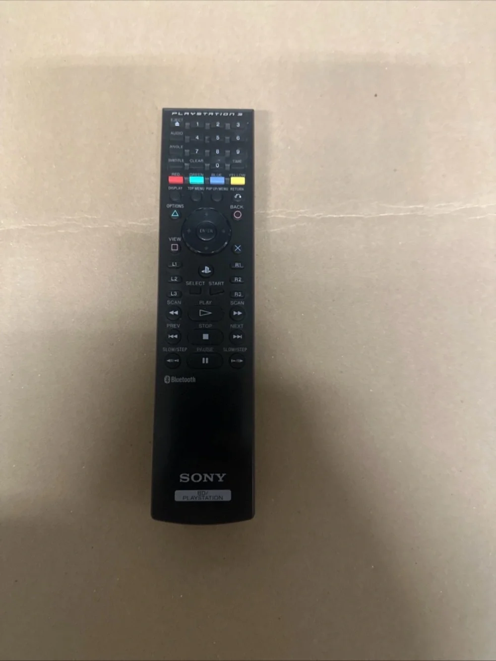 Sony remote playstation